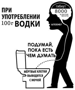 Реферат: Влияние алкоголя на организм подростка. Лечение алкоголизма Реферат: Влияние алкоголя на организм подростка. Лечение алкоголизма