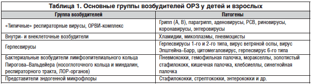 ris02112022 1