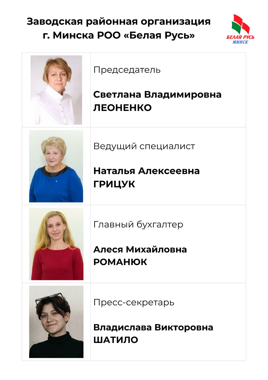 баннер с региональным руководством