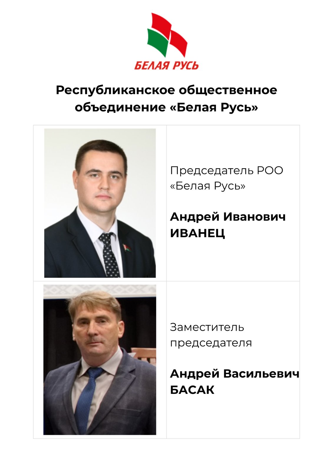 баннер с руководством