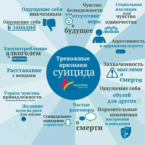 всемирный день предотвращения самоубийств 01