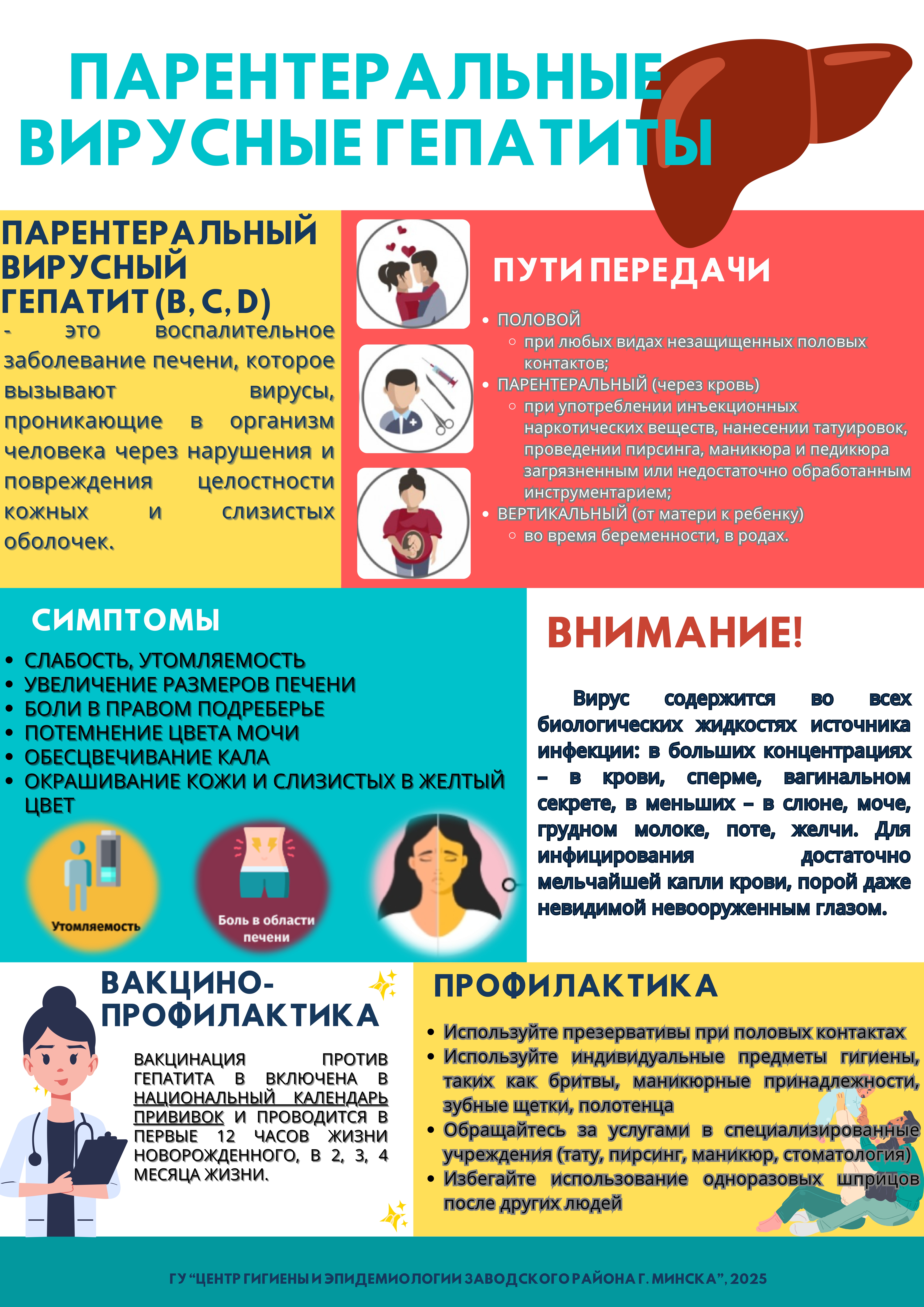 парентеральные вирусные гепатиты