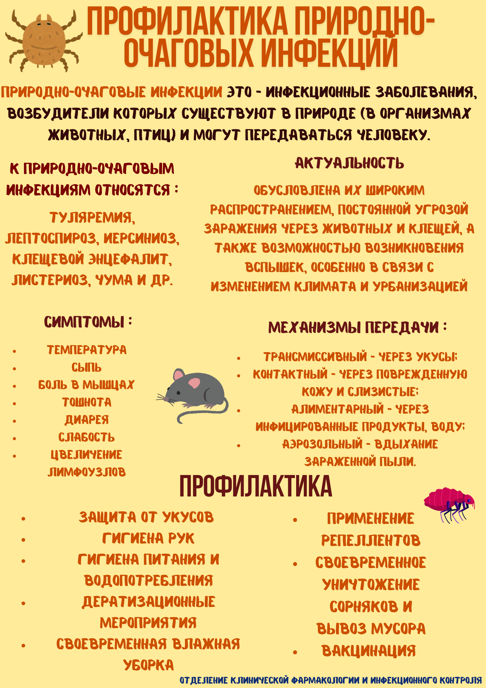 профилактика природно очаговых инфекций
